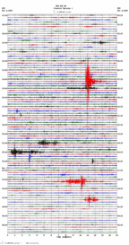 seismogram thumbnail