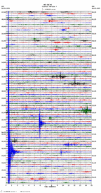 seismogram thumbnail