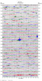 seismogram thumbnail