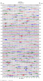 seismogram thumbnail