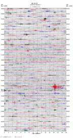 seismogram thumbnail