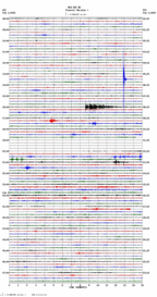 seismogram thumbnail