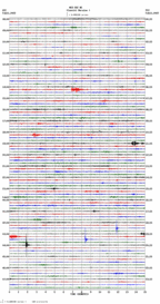 seismogram thumbnail