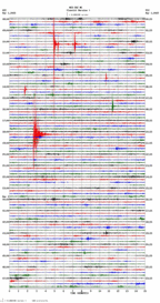 seismogram thumbnail