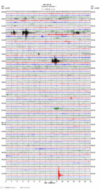 seismogram thumbnail