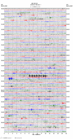 seismogram thumbnail