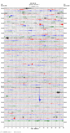 seismogram thumbnail