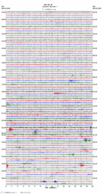 seismogram thumbnail