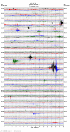 seismogram thumbnail