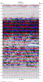 seismogram thumbnail