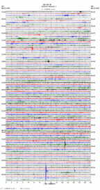 seismogram thumbnail