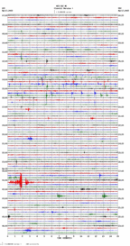 seismogram thumbnail