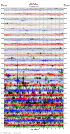 seismogram thumbnail