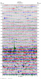 seismogram thumbnail