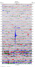 seismogram thumbnail