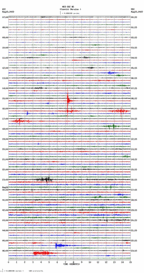 seismogram thumbnail