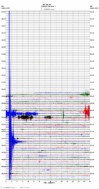 seismogram thumbnail