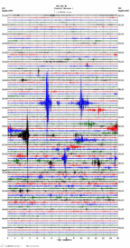 seismogram thumbnail