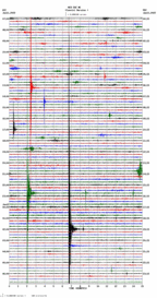 seismogram thumbnail