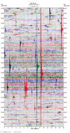 seismogram thumbnail