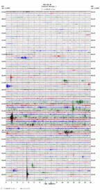 seismogram thumbnail