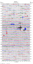 seismogram thumbnail