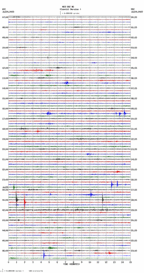 seismogram thumbnail