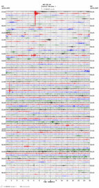 seismogram thumbnail