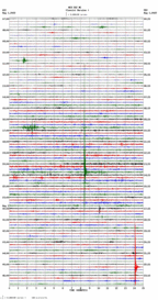 seismogram thumbnail