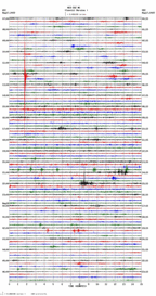 seismogram thumbnail