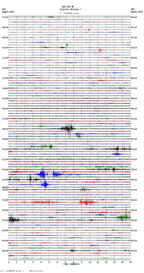 seismogram thumbnail