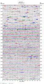 seismogram thumbnail