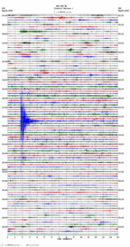 seismogram thumbnail