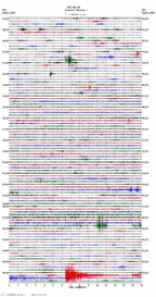 seismogram thumbnail