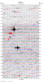 seismogram thumbnail