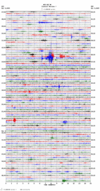 seismogram thumbnail