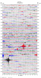 seismogram thumbnail