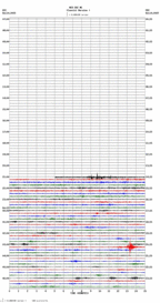 seismogram thumbnail