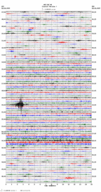 seismogram thumbnail