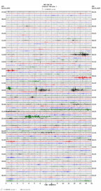 seismogram thumbnail