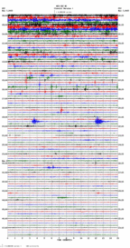 seismogram thumbnail