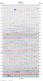 seismogram thumbnail