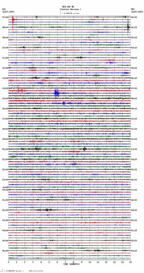 seismogram thumbnail