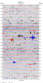 seismogram thumbnail