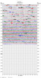 seismogram thumbnail