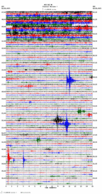 seismogram thumbnail