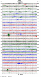 seismogram thumbnail