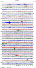 seismogram thumbnail