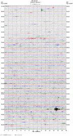 seismogram thumbnail