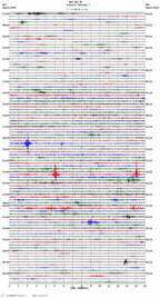 seismogram thumbnail